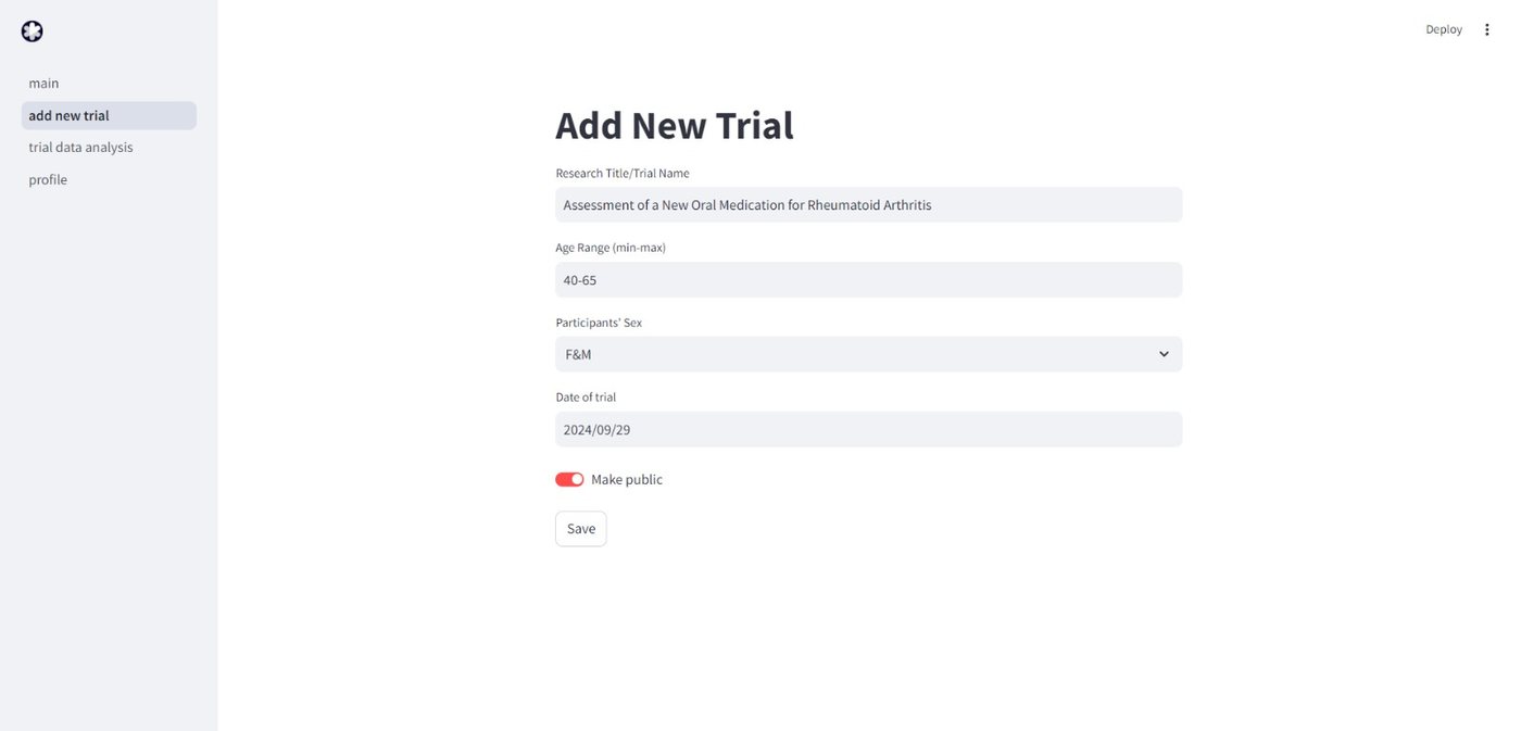 Trialmix Labs add new trial form